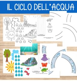 💧 Il Ciclo dell’Acqua