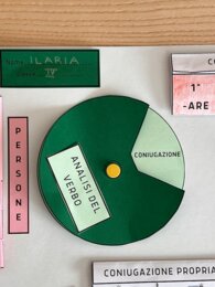 LAP BOOK VERBI