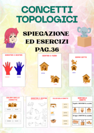 Concetti topologici: spiegazione ed esercizi