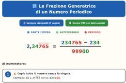 La Frazione Generatrice di un Numero Periodico