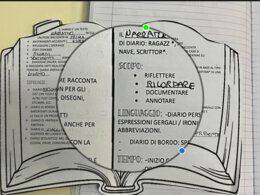 Il diario.
