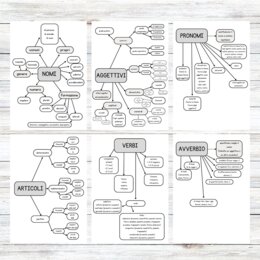 Mappe della grammatica per la scuola primaria