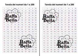 Strumenti compensativi di matematica - Classe seconda - POTENZIAMENTO