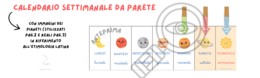 Calendario settimanale da parete etimologia latina