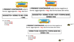 PRESENT CONTINUOUS