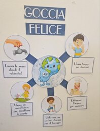 💧POSTER – GIORNATA DELL’ACQUA