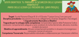COME COMPORTARSI NELLE SITUAZIONI DI PERICOLO (COL SUPPORTO DEL “MANUALE DELLE GIOVANI MARMOTTE)