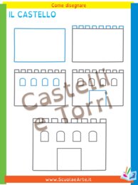 Come disegnare step by step: castello con torri