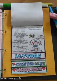 Odilio Coniglio e i suoni GLI,LI in flipbook