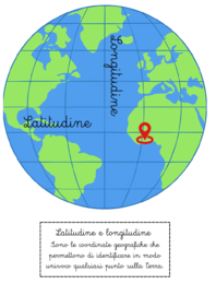 Il reticolo geografico