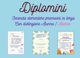 Diplomini di Promozione in Classe Terza – Colorati, Pronti da Stampare e Personalizzare