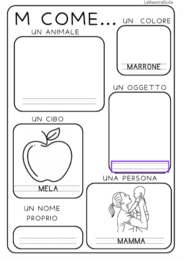 Carta d'identità della consonante