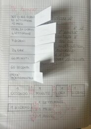 QUADERNO DI MATEMATICA DI TERZA - APRILE, CON COMPITI DI PASQUA E VERIFICA SULLE FRAZIONI