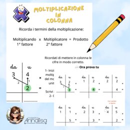 MOLTIPLICAZIONI in colonna (procedura ed esercizi)