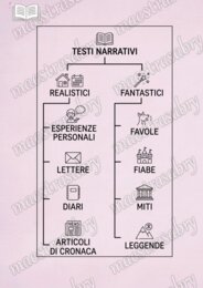 I quaderni di italiano testi Classe terza