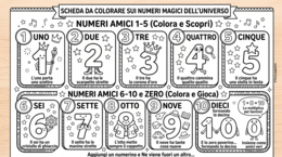 I NUMERI  NON FINISCONO