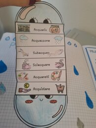 💧✨ Mini lapbook “Parole con CQU” ✨💧