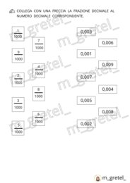 I NUMERI DECIMALI: I MILLESIMI