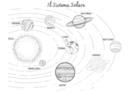 Sistema solare