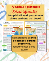 Indi e Cinesi (classe quarta) - schede informative e verifica