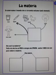 La materia