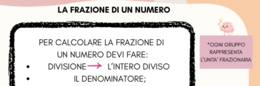 FRAZIONI DECIMALI E FRAZIONI DI UN NUMERO
