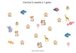 Schede per attenzione, numeri, suoni, lettere & quantità