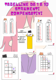 tabelline da 1 a 10 strumenti compensativi