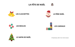 FRANCESE: VOCABOLI: DEL NATALE