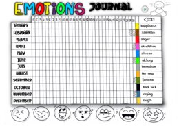 Habit Tracker by Alicja Soszka