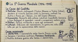 la sintesi della Prima Guerra Mondiale