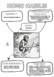 VIAGGIO NELLA PREISTORIA - PALEOLITICO