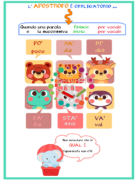 Regole per l'apostrofo
