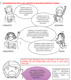 attività con i soldi
