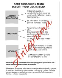 Testo descrittivo - descrivere una persona