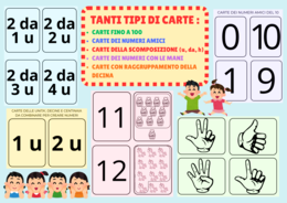 Carte dei numeri per giocare in classe prima e seconda