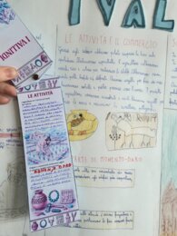 FLICKBOOK FLIPBOOK VALLINDI INDI - flickbook flipbook Vallindi vallindi Indi