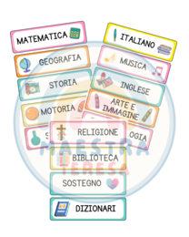 Etichette disciplina
