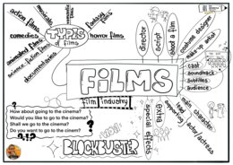English Vocabulary Sketchnotes for Primary School