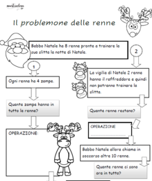 Il problemone delle renne. Natale