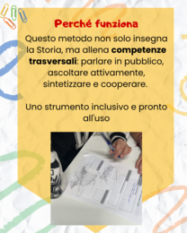 Kit "Il Mediterraneo e le sue Innovazioni" - Classe 4ª