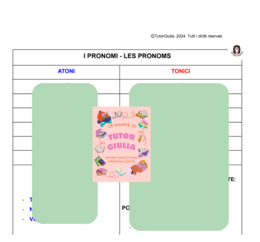 FRANCESE: PRONOMI ATONI E TONICI