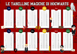 Le Tabelline Magiche di Hogwarts e le regole di classe