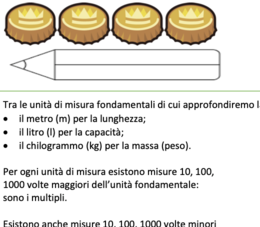 LE MISURE