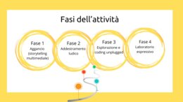 Lezione simulata infanzia "Immagini, suoni e colori"
