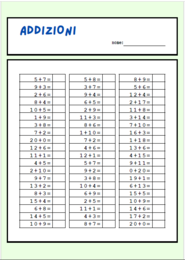 Matematica- Addizioni e sottrazioni
