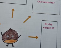 Laboratorio di scrittura creativa - descriviamo personaggi dell'autunno