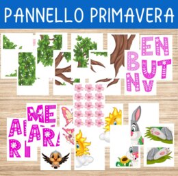 Pannello di primavera