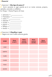 Analisi Grammaticale Facile