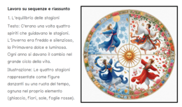 Leggenda della Primula